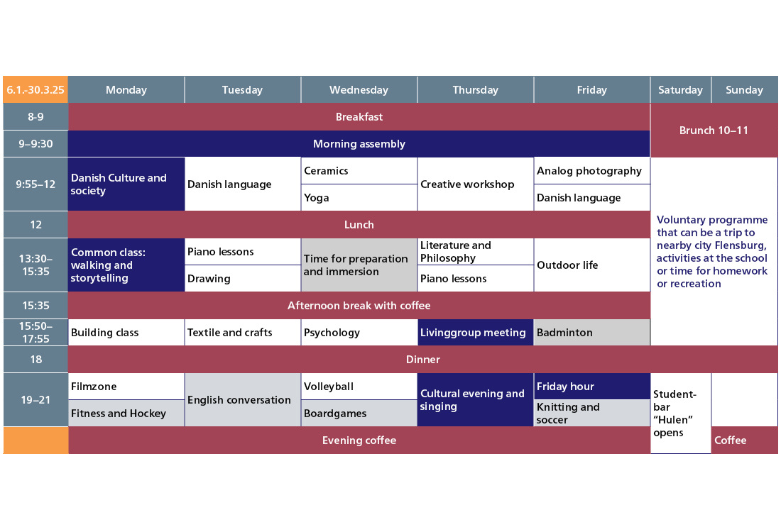 Schedule for vinter semester 2025
